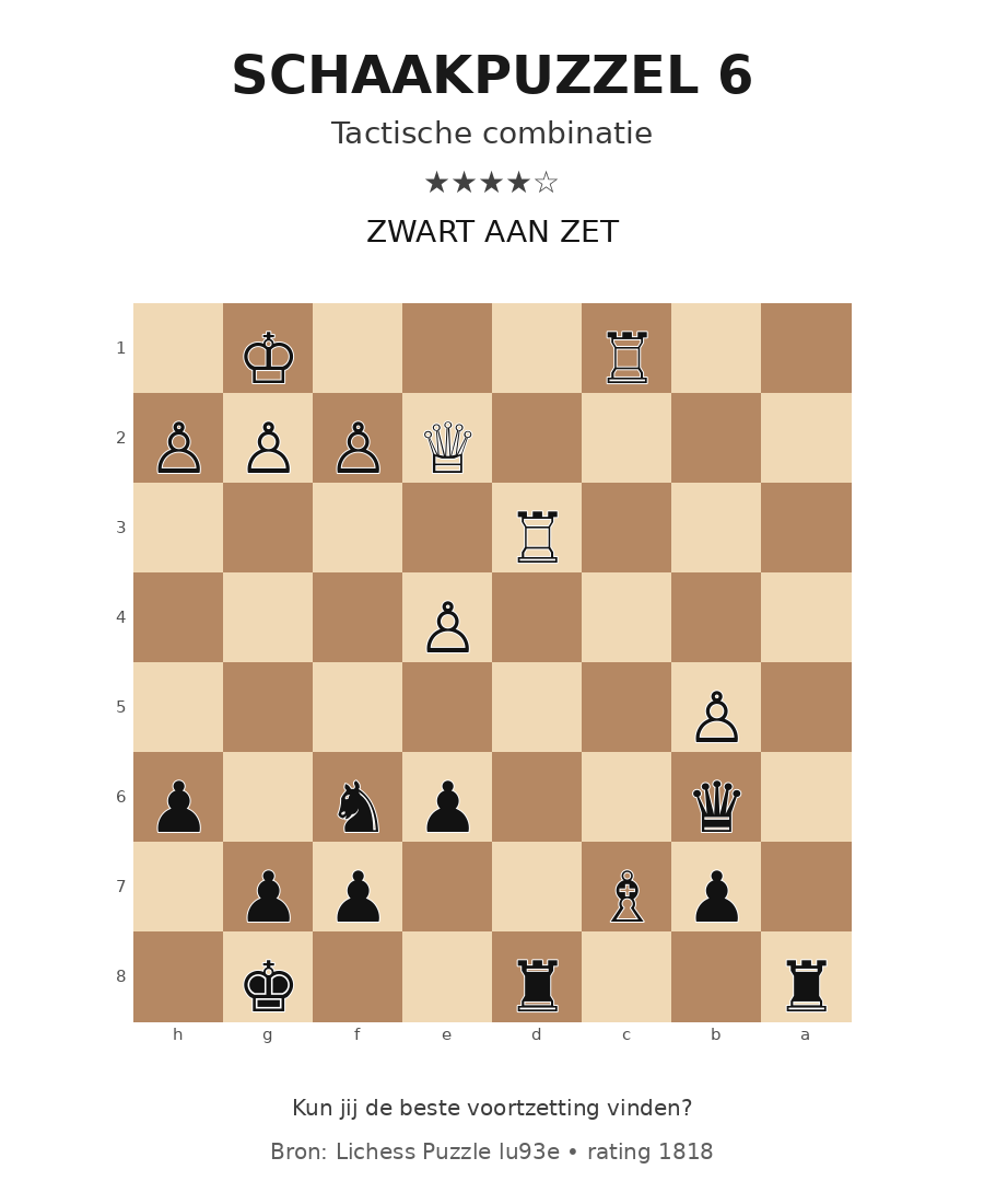 LSV_puzzel_6_lu93e Schaakpuzzel 6